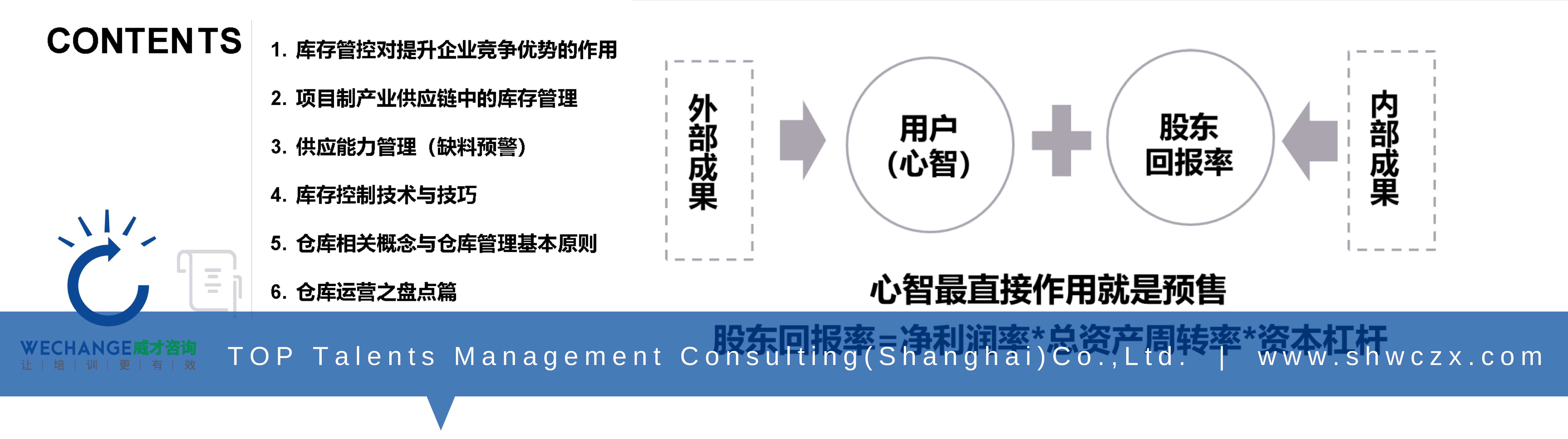 ? 有效產出提升計劃：搭建基于產品生命周期的品類進銷存管理體系，擴大有效產出。 ? 運營成本優化計劃：搭建品類毛利、庫存監測管理系統，優化上下游庫存成本。