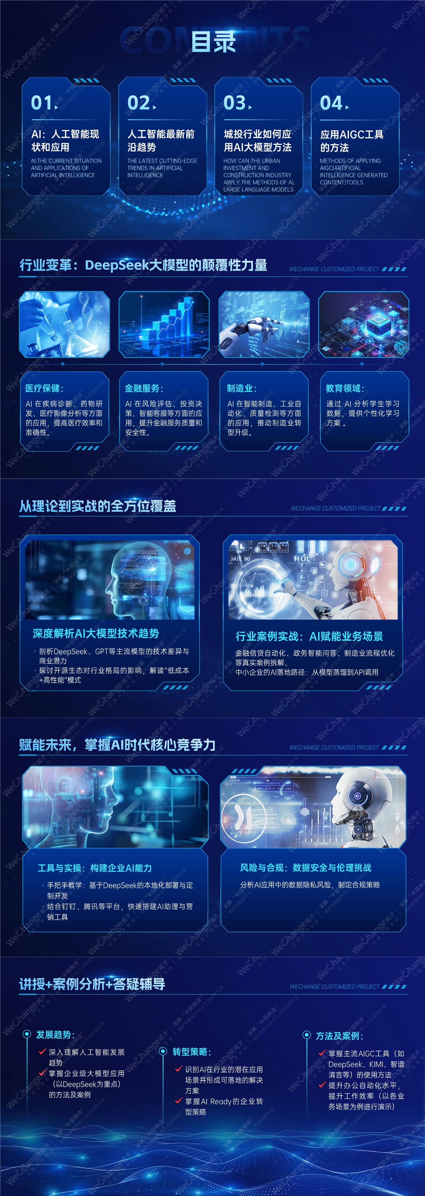 AI人工智能項目匯報科技感PPT套裝AIGC_副本.jpg