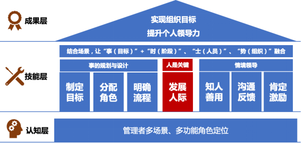 1757404513135168.png image.png