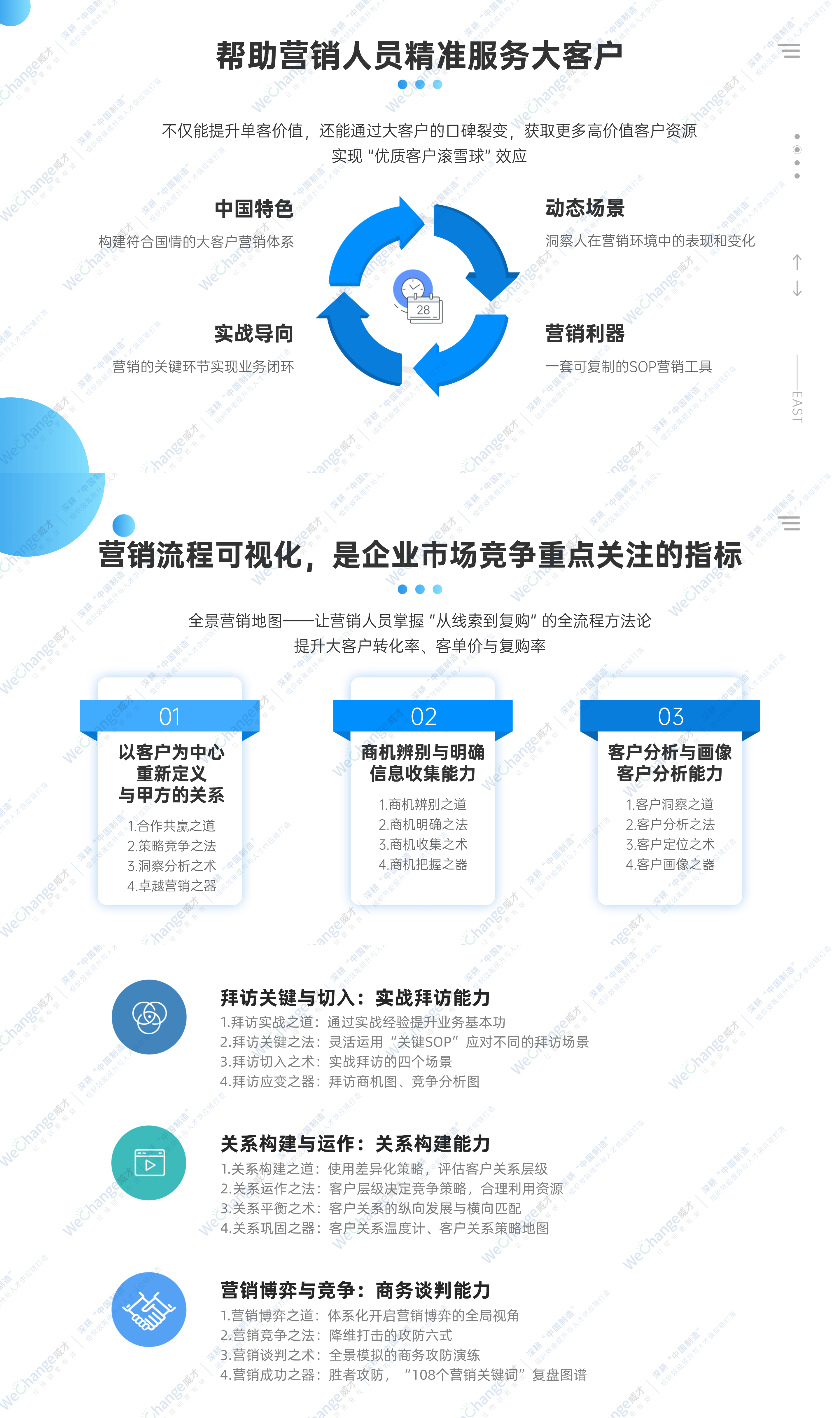 1764050239514005.png 年中總結(jié)工作匯報藍色清透商務(wù)感PPT套裝AIGC.png